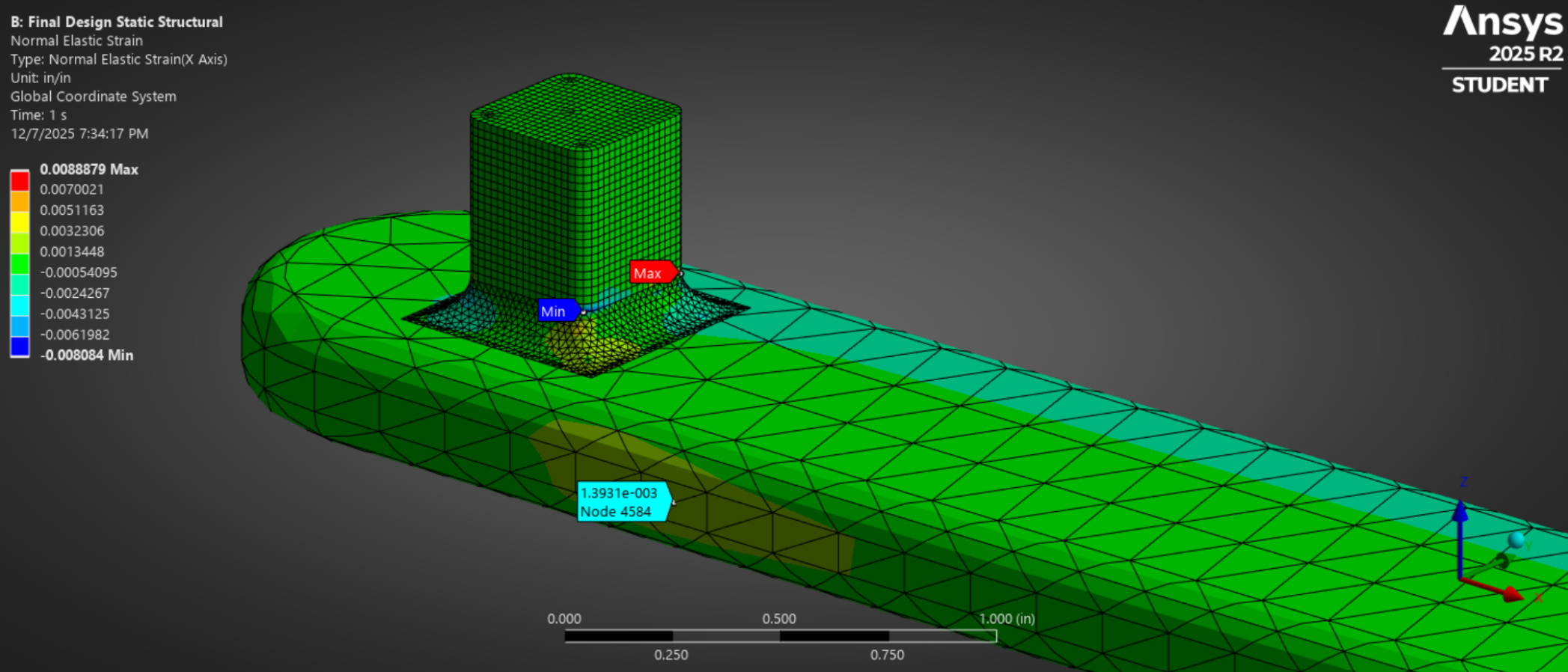 The no-displacement boundary condition set for our simulation.